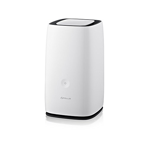 Promise Apollo Cloud 2 Duo Apollo 2 Duo 4 To Personal Cloud Storage Device