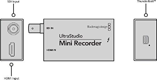 Blackmagic Design UltraStudio Mini enregistreur -Thunderbolt