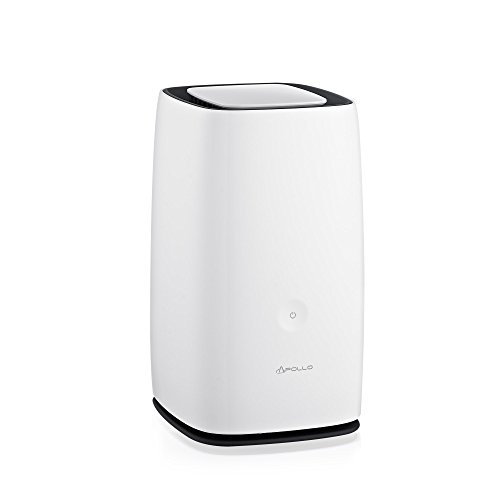 Promise Apollo Cloud 2 Duo Apollo 2 Duo 4 To Personal Cloud Storage Device