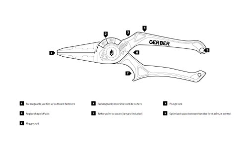 Gerber Magniplier Pince à verrouiller pour la pêche