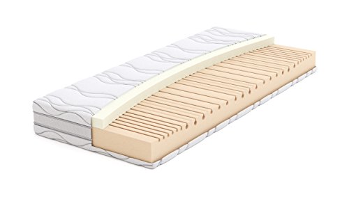 Matelas en mousse à mémoire de forme AmazonBasics