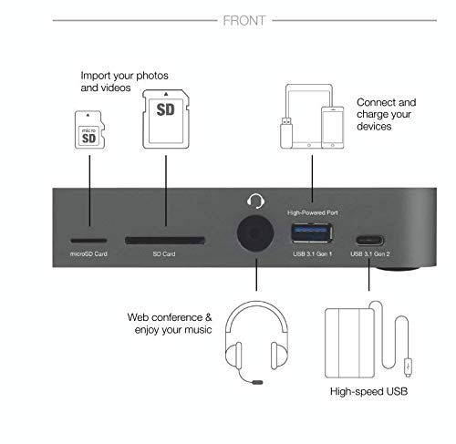 OWC 14-Point Thunderbolt 3 Dock