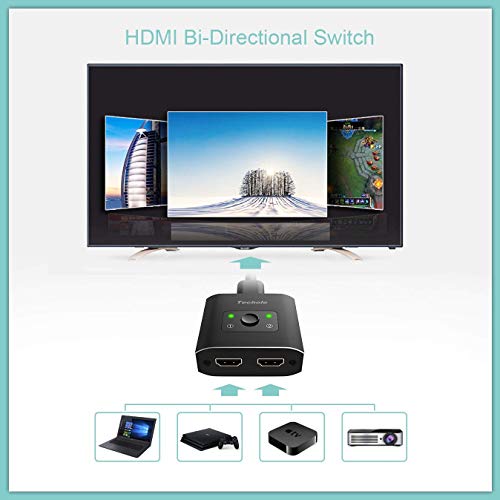 Séparateur Techole HDMI