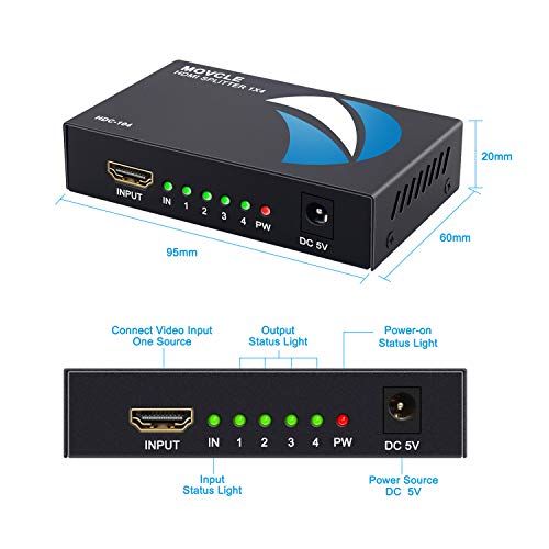 Séparateur HDMI Movcle