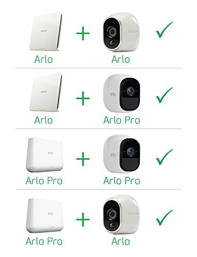 Arlo Technologies Q Caméra de sécurité