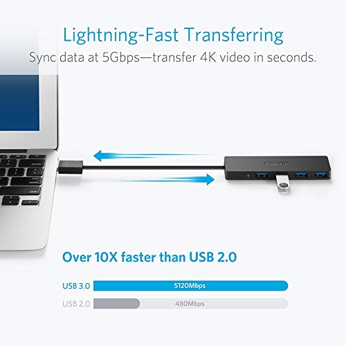 Anker 4 Port USB Ultra Slim Hub