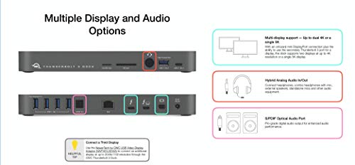 OWC 14-Point Thunderbolt 3 Dock