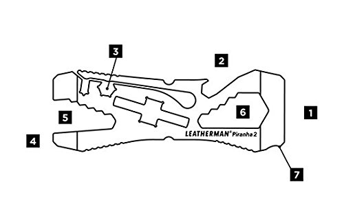 Leatherman Piranha 2