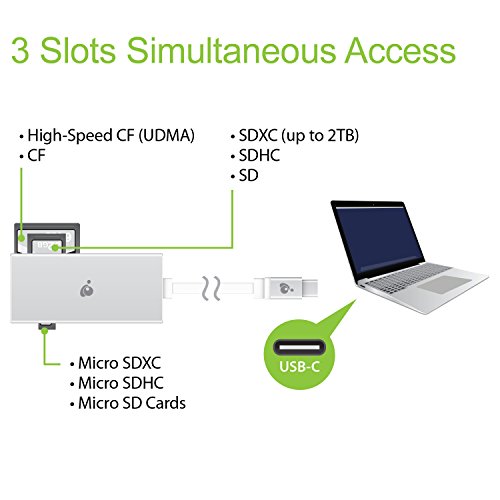 IOGEAR Lecteur de Carte SD 3-en-1 USB-C Quantum SD