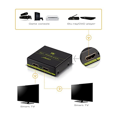 Séparateur CSRET Ultra HDMI