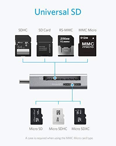 Ancre 2-en-1 USB C Lecteur de carte SD 2-en-1