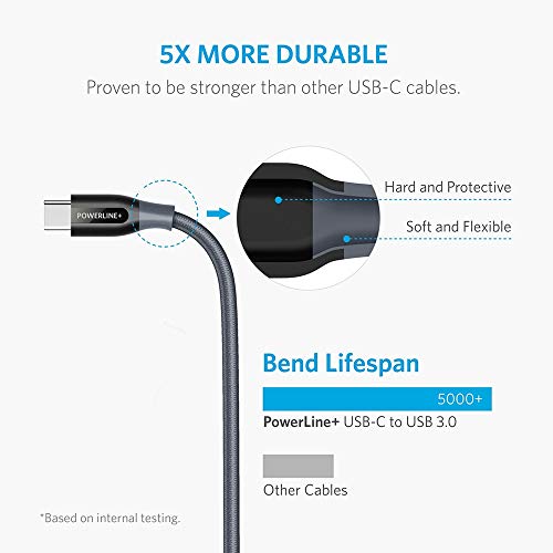 Anker PowerLine+ USB C 3.0 Cable 