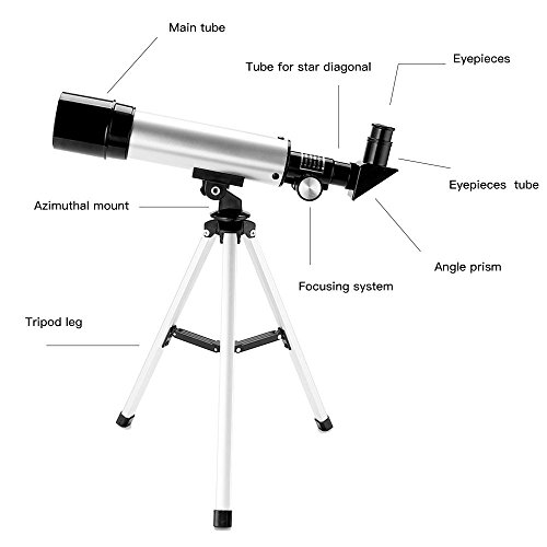 Télescope pour enfants, jouet éducatif Merkmak