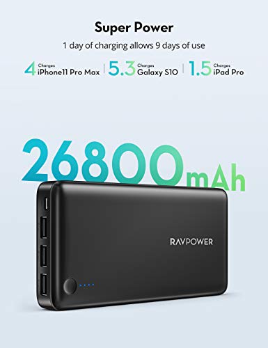 Batterie RAVPower Battery Bank