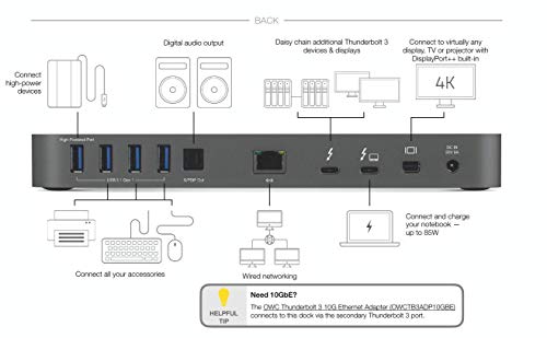 OWC 14-Point Thunderbolt 3 Dock