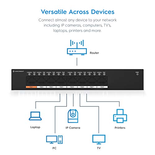 Commutateur Gigabit Gigabit Amcrest 9-Port POE+ Ethernet Switch