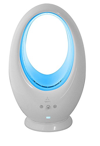 Ventilateur oscillant Waft Cool Air Breeze