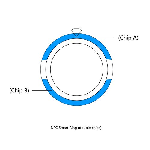 Anneau intelligent multifonction NFC Smart Wear