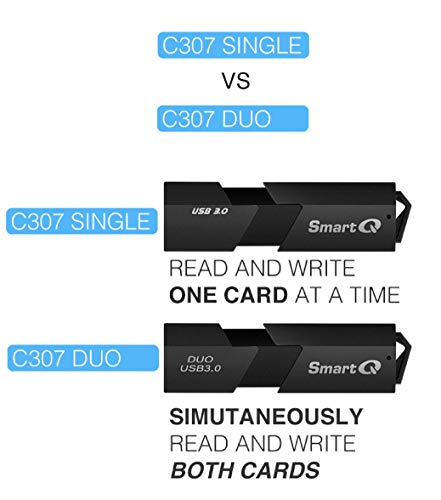 Lecteur de carte portable SmartQ USB 3.0