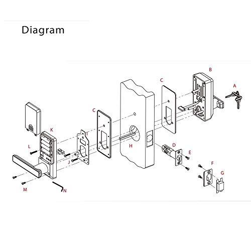 ZKTeco Serrure de porte électronique biométrique à puce