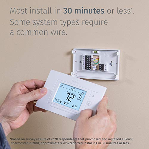 Thermostat intelligent Emerson Sensi Wi-Fi Wi-Fi