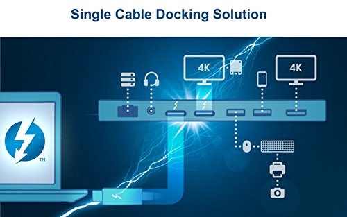 Cable Matters certifié actif 40Gbps Thunderbolt 3 Cable