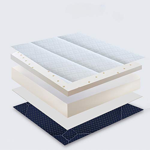 Matelas Haute Densité en Latex et mousse à mémoire de forme