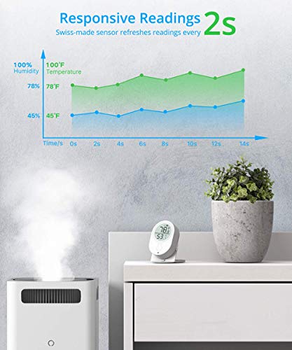 Moniteur de température et d'humidité à Govee