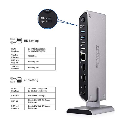 Cable Matters Gen 2 USB C Station d'accueil USB C