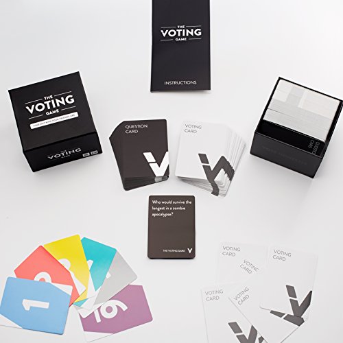 Le jeu de vote - Le jeu de cartes pour adultes sur vos amis