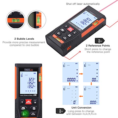 Tacklife HD60 Classic Laser Mesure Laser