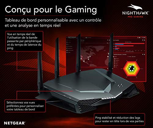 NETGEAR XR500 Nighthawk Pro Gaming Router WiFi Routeur WiFi