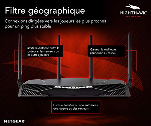 NETGEAR XR500 Nighthawk Pro Gaming Router WiFi Routeur WiFi