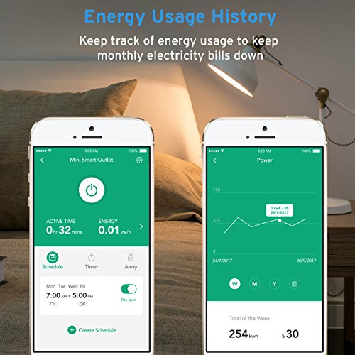 Etekcity Smart Plug Moniteur d'utilisation de l'électricité