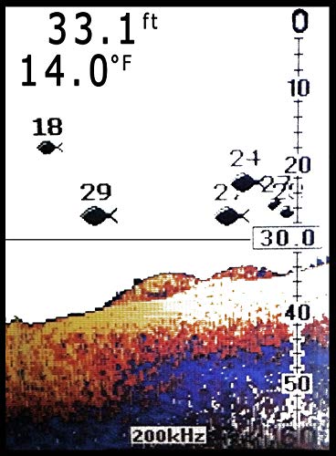 Sondeur Hawkeye Fishtrax 1X