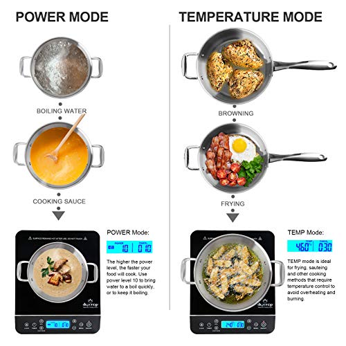 Duxtop LCD 1800-Watt Table de cuisson portable à induction à induction