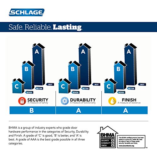 Schlage Connect Smart Deadbolt