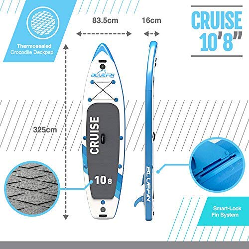 Conversion du kayak à nageoire bleue SUP