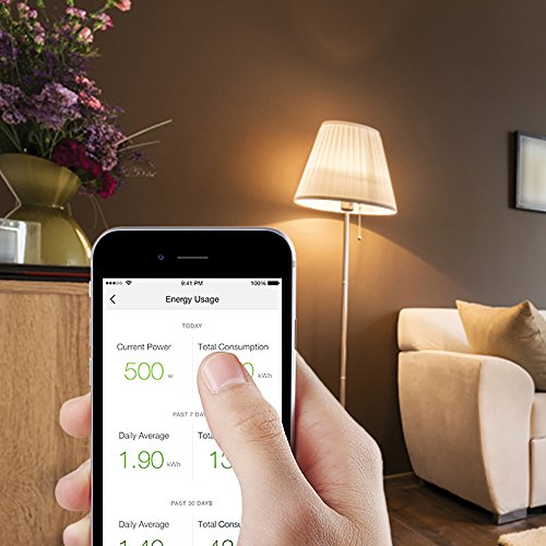 TP-Link HS110 Smart Plug Surveillance de la consommation d'énergie