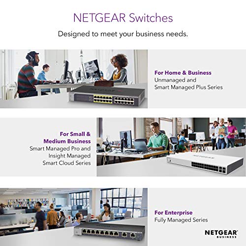 Commutateur NETGEAR GS1088-Port Gigabit Ethernet non géré