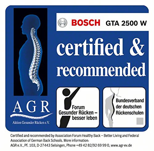 Bosch Professional Support de travail GTA