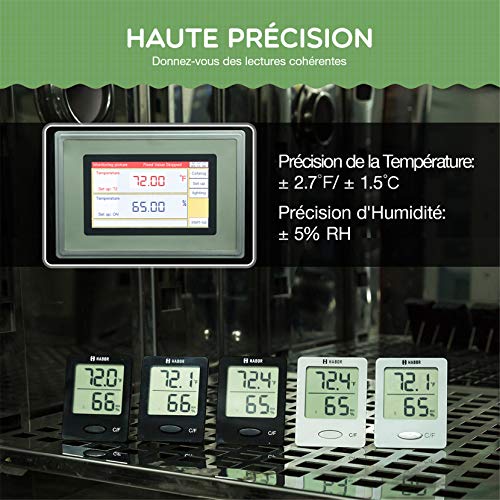 Thermomètre d'intérieur à hygromètre numérique Habor