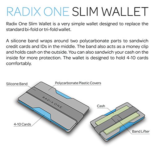 Portefeuille en métal Radix One Slim 