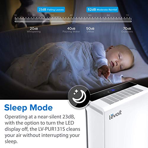 Levoit LV-PUR131 Air Purifier