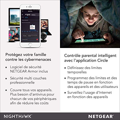 NETGEAR R6700 Nighthawk AC1750 Routeur VPN double bande AC1750