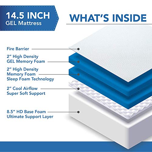 Matelas DynastyMattress Cool Breeze 12