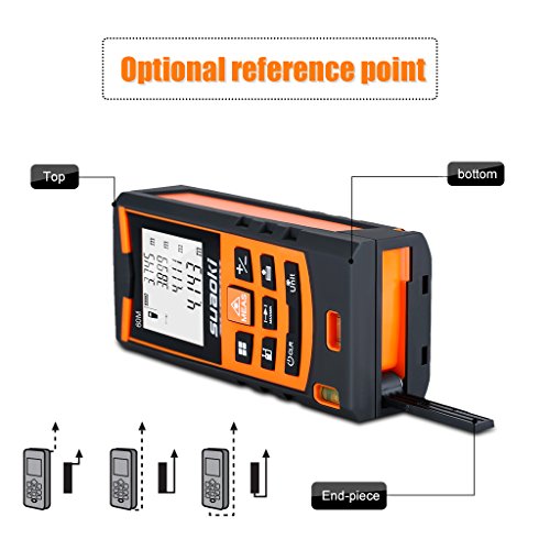 Suaoki S9 Mesure laser de distance portable