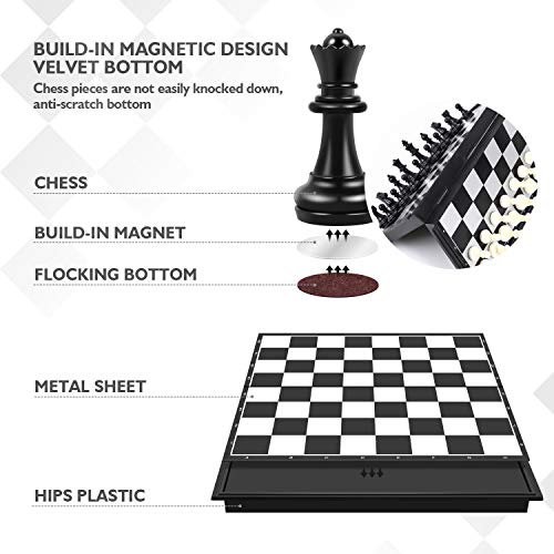 Peradix Jeu d'échecs Magnétique en Echec Deluxe Pliable