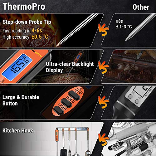 Thermomètre à viande à lecture instantanée ThermoPro TP01B