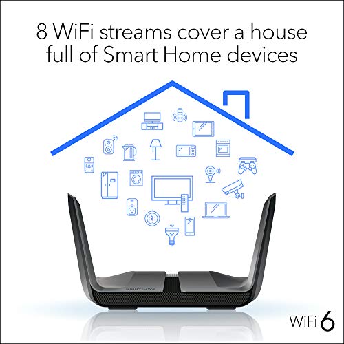 NETGEAR Nighthawk AX8 Routeur WiFi 6 à 8 flux WiFi AX8